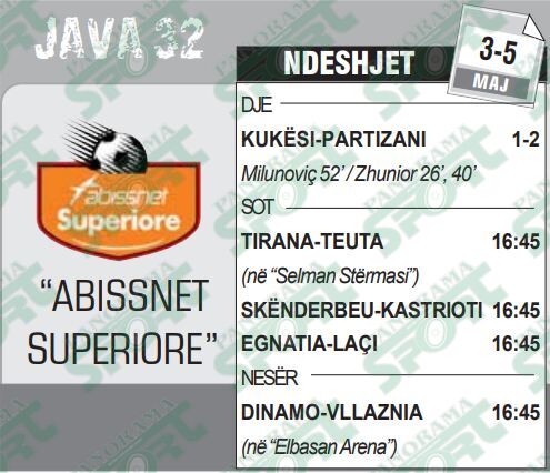Tirana gati t’i “rrëmbejë” kurorën e kampionit Teutës, spikat dhe dueli i mbijetesës. Ja sfidat e sotme 3 6abdb445 a6b6 44c3 ad1c bba4cea4b780